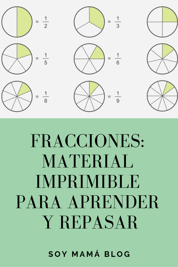 Fracciones Material imprimible para aprender y repasar