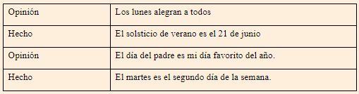 #AprendeEnCasa2 | ESPAÑOL | SEXTO GRADO