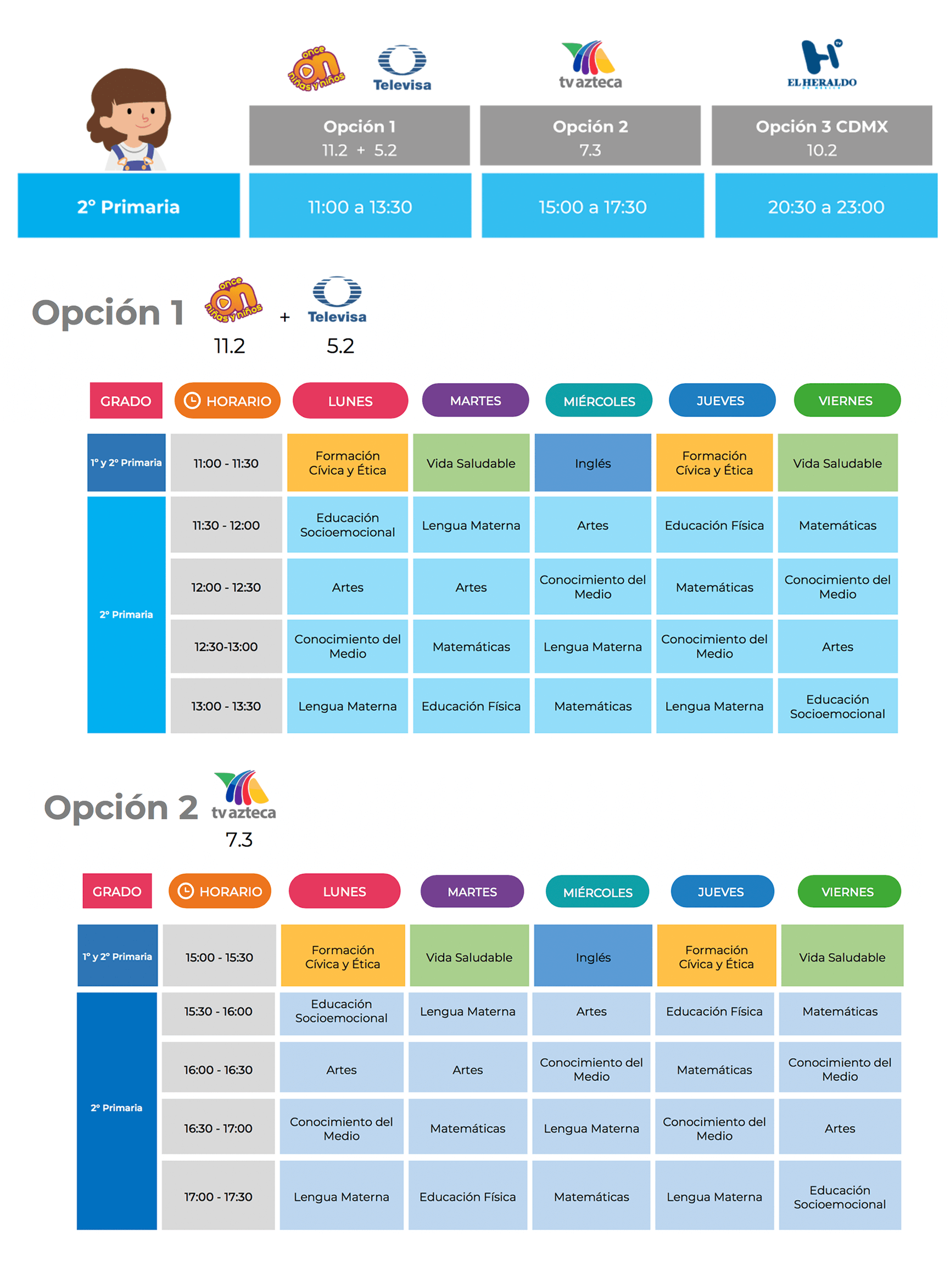 Segundo grado: Materias y horarios de transmisión | Soy Mamá Blog