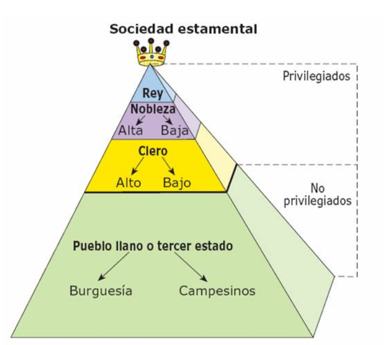 #AprendeEnCasa2 – 15 de septiembre – Primero de Secundaria
