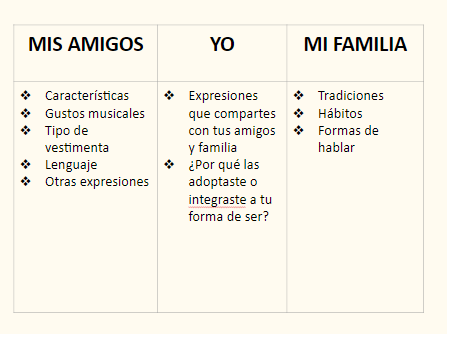 #AprendeEnCasa2 – 17 de septiembre – Segundo de Secundaria
