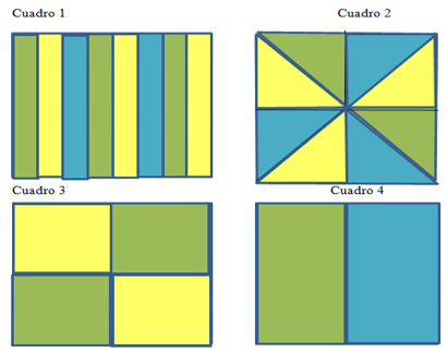 #AprendeEnCasa2 – 17 de septiembre – 5to Primaria