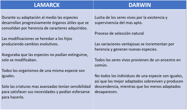 #AprendeEnCasa2 – 21 de septiembre – Primero de Secundaria
