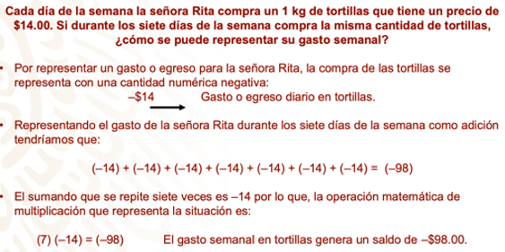 #AprendeEnCasa2 – 21 de septiembre – Segundo de Secundaria