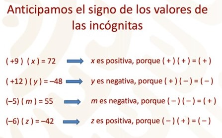 #AprendeEnCasa2 – 1423 de septiembre – Segundo de Secundaria