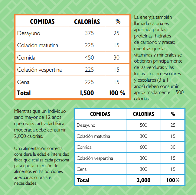 #AprendeEnCasa2 – 21 de septiembre – 4to Primaria