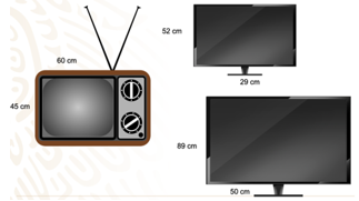 #AprendeEnCasa2 – 22 de septiembre – Tercero de Secundaria