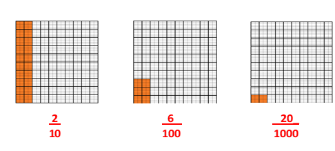 #AprendeEnCasa2 – 24 de septiembre – 4to Primaria