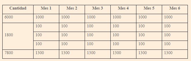 #AprendeEnCasa2 – 24 de septiembre – 5to Primaria