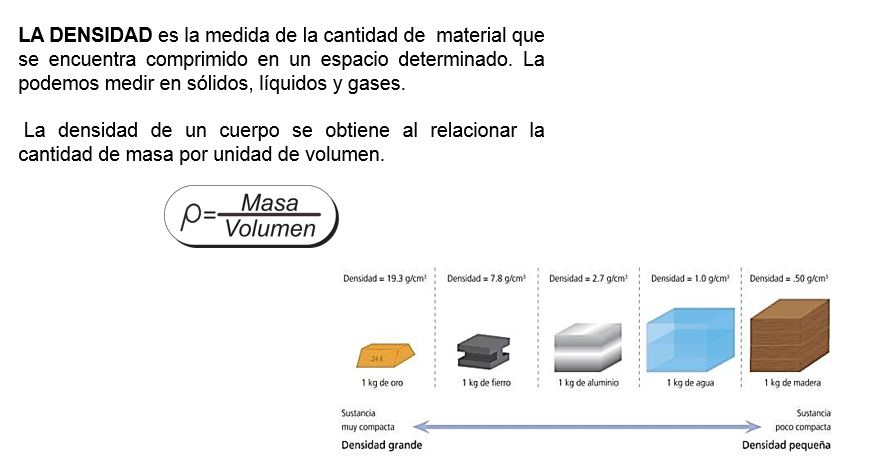 #AprendeEnCasa2 – 22 de septiembre – Tercero de Secundaria
