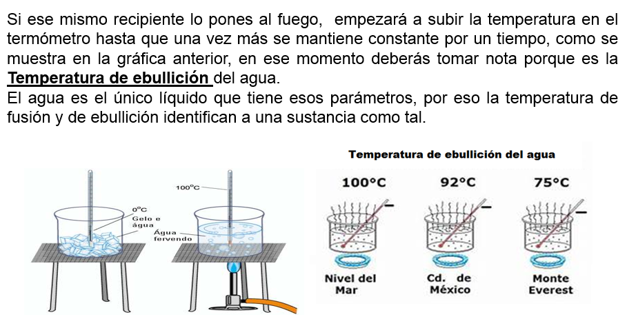 #AprendeEnCasa2 – 22 de septiembre – Tercero de Secundaria
