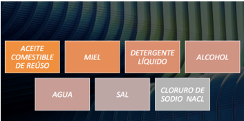 #AprendeEnCasa2 – 22 de septiembre – Tercero de Secundaria