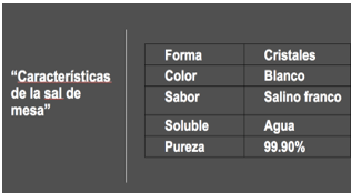 #AprendeEnCasa2 – 22 de septiembre – Tercero de Secundaria