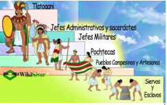 #AprendeEnCasa2 – 21 de septiembre – Tercero de Secundaria