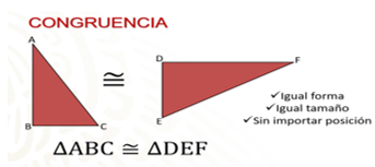 #AprendeEnCasa2 – 21 de septiembre – 3ro Primaria
