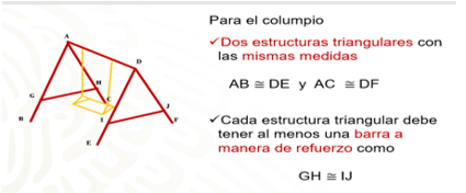 #AprendeEnCasa2 – 21 de septiembre – 3ro Primaria
