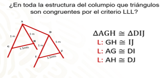 #AprendeEnCasa2 – 21 de septiembre – 3ro Primaria