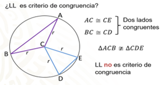 #AprendeEnCasa2 – 21 de septiembre – 3ro Primaria