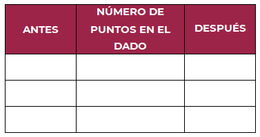 #AprendeEnCasa2 – 22 de septiembre – 1ro Primaria