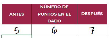 #AprendeEnCasa2 – 22 de septiembre – 1ro Primaria