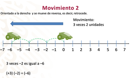 #AprendeEnCasa2 – 14 de septiembre – Segundo de Secundaria