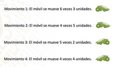 #AprendeEnCasa2 – 14 de septiembre – Segundo de Secundaria