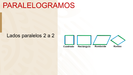 #AprendeEnCasa2 – 22 de septiembre – Tercero de Secundaria
