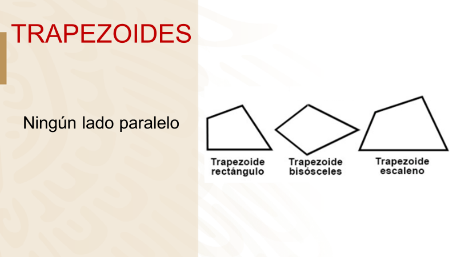 #AprendeEnCasa2 – 22 de septiembre – Tercero de Secundaria