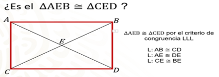 #AprendeEnCasa2 – 22 de septiembre – Tercero de Secundaria