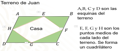 #AprendeEnCasa2 – 22 de septiembre – Tercero de Secundaria