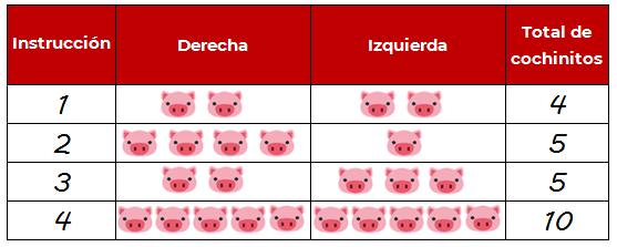 #AprendeEnCasa2 – 25 de septiembre – 1ro Primaria