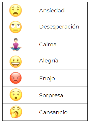 #AprendeEnCasa2 – 25 de septiembre – 1ro Primaria