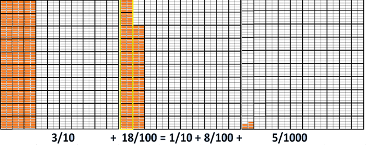 #AprendeEnCasa2 – 25 de septiembre – 4to Primaria