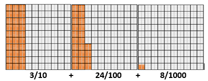 #AprendeEnCasa2 – 25 de septiembre – 4to Primaria