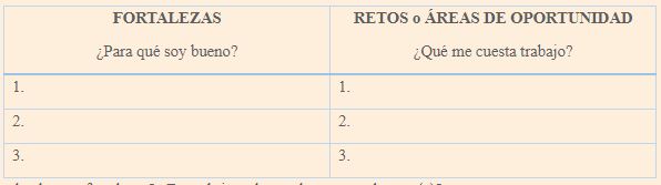 #AprendeEnCasa2 – 25 de septiembre – 4to Primaria