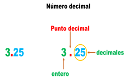 #AprendeEnCasa2 – 25 de septiembre – 6to Primaria