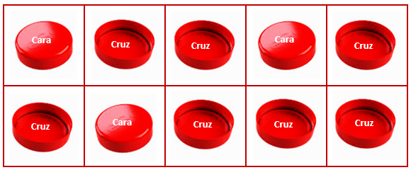 #AprendeEnCasa2 – 29  de septiembre – 1ro Primaria