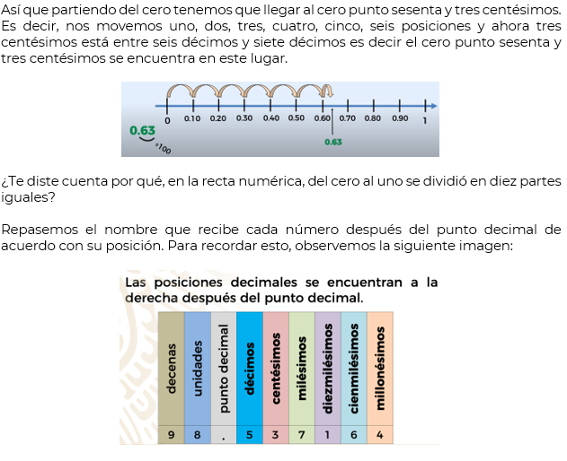 #AprendeEnCasa2 – 29 de septiembre – Primero de Secundaria