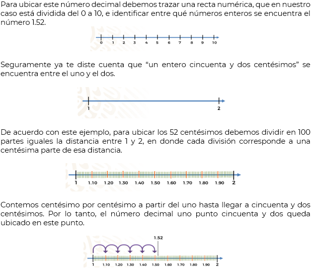 #AprendeEnCasa2 – 29 de septiembre – Primero de Secundaria
