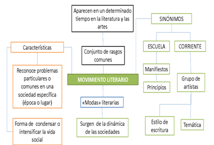 #AprendeEnCasa2 – 29 de septiembre – Tercero de Secundaria