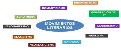 #AprendeEnCasa2 – 29 de septiembre – Tercero de Secundaria