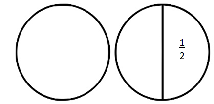 #AprendeEnCasa2 – 29 de septiembre – 4to Primaria