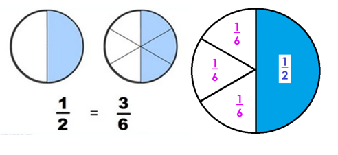 #AprendeEnCasa2 – 29 de septiembre – 4to Primaria