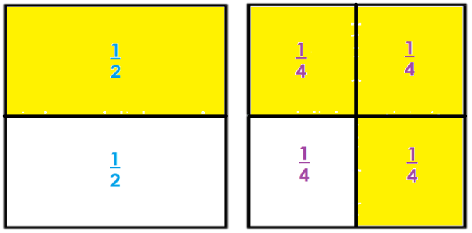 #AprendeEnCasa2 – 29 de septiembre – 4to Primaria