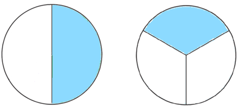 #AprendeEnCasa2 – 29 de septiembre – 4to Primaria