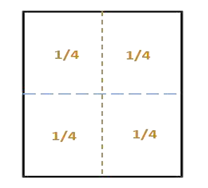 #AprendeEnCasa2 – 29 de septiembre – 4to Primaria