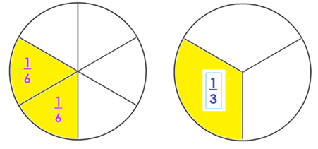 #AprendeEnCasa2 – 29 de septiembre – 4to Primaria