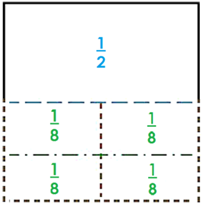 #AprendeEnCasa2 – 29 de septiembre – 4to Primaria