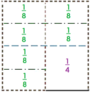 #AprendeEnCasa2 – 29 de septiembre – 4to Primaria
