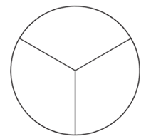 #AprendeEnCasa2 – 29 de septiembre – 4to Primaria